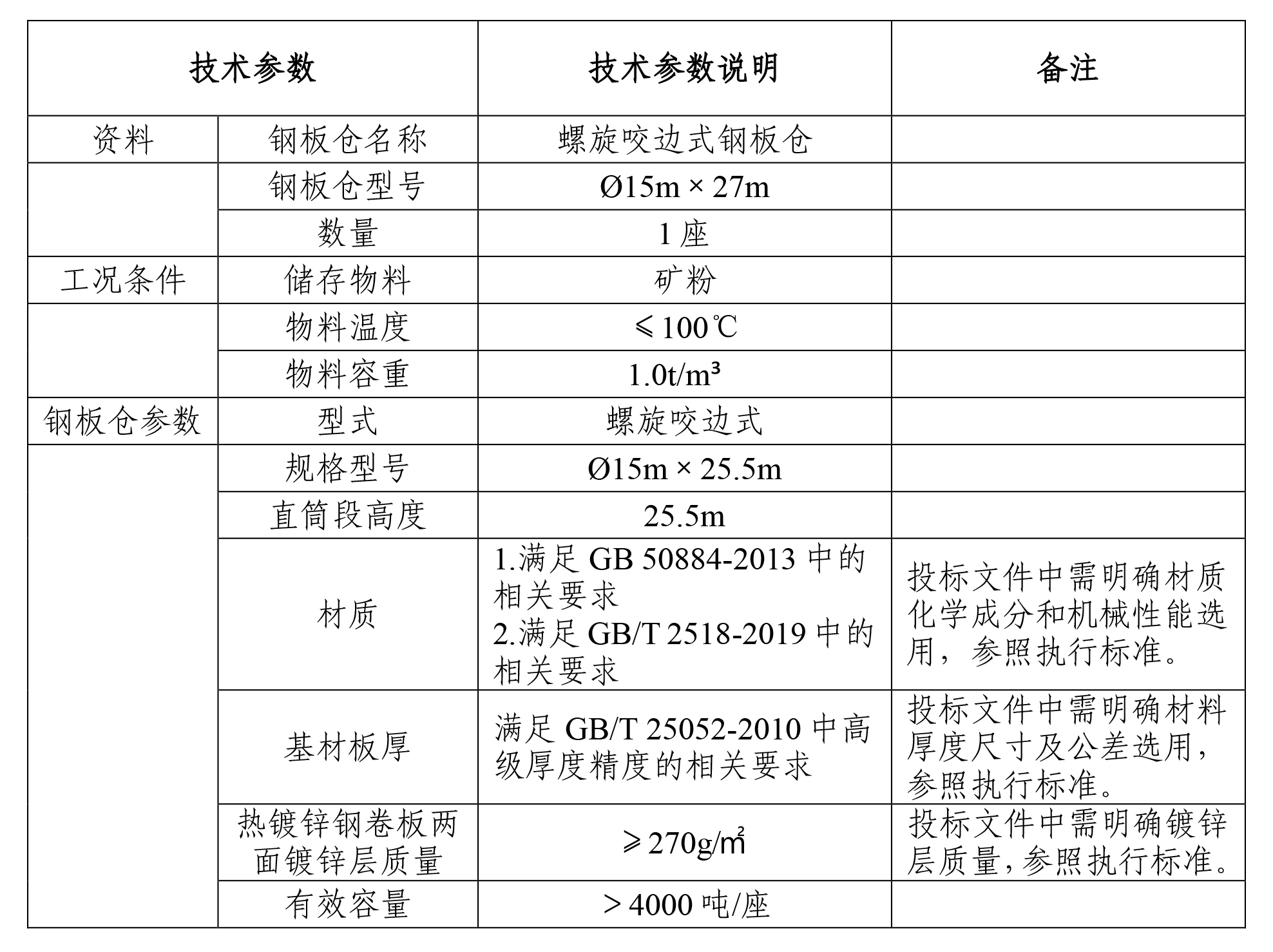 礦粉鋼板倉項目-2